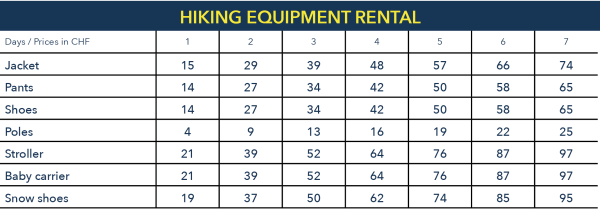 Hiking Equipment Rentals Buri Sport Grindelwald